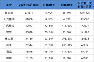 华体会登录