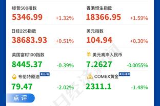 利桑德罗：我很快就会复出，我爱曼联&感激在这里的每一天